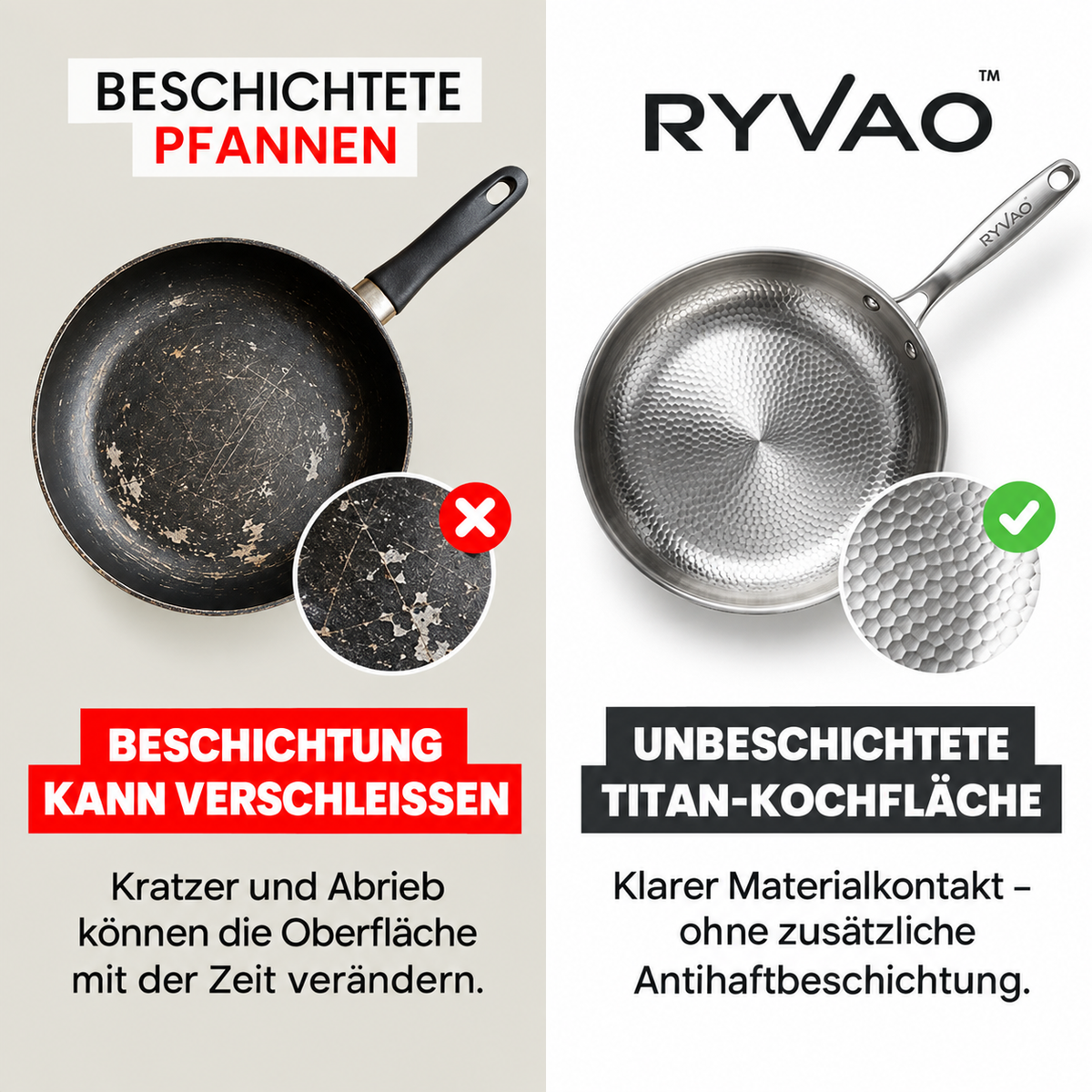 Ryvao™ Titanpfanne – Reines Titan ohne Beschichtung